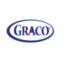 Graco